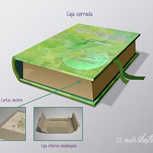 Ilustración y diseño para Oráculo Aromático Quinta Esencia. Design, Traditional illustration, Design Management, Graphic Design, Packaging, Lettering, Photo Retouching, Drawing, and Pencil Drawing project by Marcela Gubaro - 10.25.2021