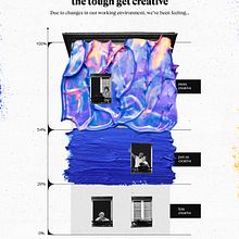 WePresent - The Ideas Report 2020. Un proyecto de Ilustración tradicional, Infografía, Ilustración editorial y Diseño de Gabrielle Merite - 25.10.2021