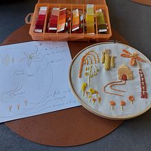 Mon projet du cours : Théorie de la couleur pour projets textiles. Un proyecto de Diseño de moda, Bordado y Teoría del color de christine Fanizzi - 27.10.2021