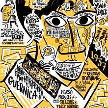 Our project in Sketchnoting 101: Drawing as a Communication Tool course Ein Projekt aus dem Bereich Traditionelle Illustration, Kreative Beratung, Lettering, Kreativität, Zeichnung, Portfolioverwaltung, Kommunikation, H und Lettering von Scriberia - 04.06.2021