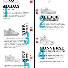 Mi Proyecto del curso: Infografía creativa: entre arte y periodismo. Un proyecto de Diseño de la información, Infografía y Comunicación de Mauricio Tabares - 29.10.2021