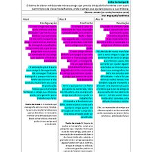 Meu projeto do curso: Escrita de memórias: conte uma história pessoal para o público em geral. Writing, and Narrative project by Éderson Cabral - 11.01.2021