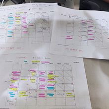 My project in Time Management Techniques for Creators and Creatives course. Un proyecto de Marketing y Consultoría creativa de Ana Laura De Leon Garcia - 03.11.2021