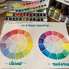 Mein Kursprojekt: Schöpfung von Farbpaletten mit Aquarell . % Karen tarafından hazırlanan Geleneksel illüstras, on, Güzel sanatlar, Tablo, Sulubo, a Resim, Ve Renk Teorisi projesi - 11.03.2021