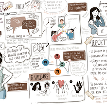 Mon projet du cours : Sketchnoting de A à Z : le dessin comme outil de communication . Ilustrație tradițională, Consultanță creativă, Scrisori, Creativitate, Desen, Dezvoltarea portofoliului, Comunicare și Scriere manuală de Sonia Salt Martinez - 11.12.2021