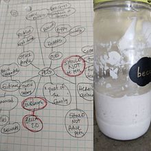 Sourdough/Final project Short Story writing class. Un progetto di Creatività, Scrittura, Narrativa, Stor e telling di m howard - 16.11.2021