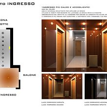 Il mio progetto del corso: Introduzione all’interior design . % Ciro Gallo tarafından hazırlanan İç Mimarlık, İç Tasarım, Dekorasyon, İç Dekorasyon, Ve Perakende Tasarımı projesi - 11.26.2021