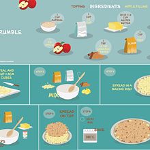 Infographics of Apple Crumble recipe. Traditional illustration, Design, Infographics, and Digital Illustration project by anisa.neto - 11.28.2021