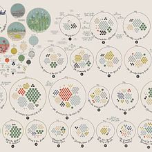 Final project in Effective Data Visualization: Transform Information into Art course. Graphic Design, Information Design, Interactive Design, Infographics, Traditional illustration, and Vector Illustration project by Sonja Kuijpers - 12.05.2021