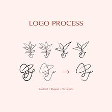 My project in Logo Design: From Concept to Presentation course. Un progetto di Design, Br, ing, Br, identit, Graphic design e Design di loghi di Carolino Villarta Jr. - 05.12.2021