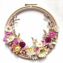 My project in Tulle Embroidery with Natural Flowers and Plants course. Un progetto di Ricamo, DIY e Design floreale e vegetale di mb12 - 08.12.2021