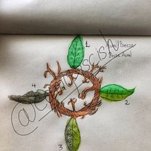 Brisa Aural - Proyecto del curso: Introducción a la escritura fantástica y de ciencia ficción. Un proyecto de Escritura, Stor, telling, Narrativa, Escritura de ficción y Escritura creativa de Cami Piscis Halite - 25.11.2021