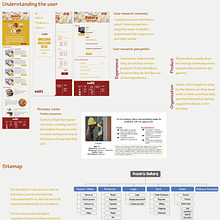 Rosario Bakery App & Web responsive. UX / UI, Web Design, Design, and Creativit project by Federico Biagioli - 12.27.2021