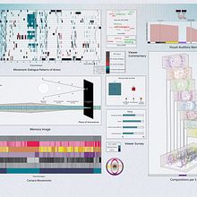 Spatial Analysis of the Moving Image. Un progetto di Architettura e Design dell’informazione di Antonia - 18.12.2020