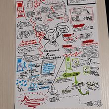 Il mio progetto del corso: Sketchnoting: il disegno come strumento di comunicazione. Traditional illustration, Creative Consulting, Lettering, Creativit, Drawing, Portfolio Development, Communication, H, and Lettering project by Samuele Campelli - 12.30.2021
