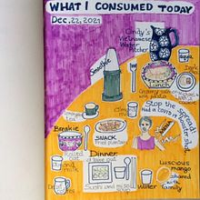 My project in Illustrated Life Journal: A Daily Mindful Practice course. Fine Arts, Sketching, Creativit, Drawing, and Sketchbook project by Supattana Bolger - 12.19.2021