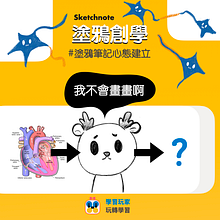 Mindset of sketchnoting. Un progetto di Educazione e Bozzetti di Che-Ming Chuang - 01.01.2022