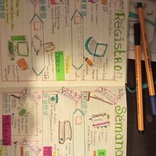 Mi Proyecto del curso:  Bullet journal creativo: planificación y creatividad . Projekt z dziedziny Trad, c, jna ilustracja, T, pografia,  R, sunek,  Pismo dekorac, jne, Zarządzanie, Produkt i wność użytkownika auroravargasmainou - 04.01.2022