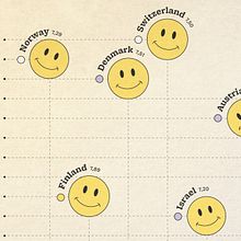 Can Money Buy Happiness?. Projekt z dziedziny Projektowanie informacji, Projektowanie interakt, wne i Infografika użytkownika Alessia Musio - 06.01.2022