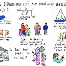 Mon projet du cours : Journal intime illustré : pratiquez au quotidien la pleine conscience. Fine Arts, Sketching, Creativit, Drawing, and Sketchbook project by Cécile Mechelynck - 01.10.2022