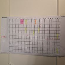 Il mio progetto del corso: Tecniche di gestione del tempo per creatori e creativi. Creative Consulting, Marketing, Management, and Productivit project by ALESSANDRA SPAZIANI - 01.01.2022