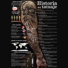 Historia del tatuaje. Un proyecto de Gestión del diseño, Diseño de la información, Post-producción fotográfica		, Infografía, Dibujo, Fotomontaje, Diseño, Fotografía, Diseño gráfico, Tipografía, Retoque fotográfico, Diseño de carteles y Diseño de tatuajes de Christian Sánchez Cabezas - 11.01.2022