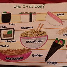 Il mio progetto del corso: Diario illustrato: un'abitudine per vivere ogni giorno con consapevolezza. Creativit, Drawing, Sketchbook, and Traditional illustration project by Letizia - 01.14.2022