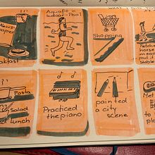 Mein Kursprojekt: Illustriertes Tagebuch: Tägliche bewusste Übung. Un projet de Beaux Arts, Esquisse , Créativité, Dessin , et Carnet de croquis de b.tschuppert - 07.02.2022