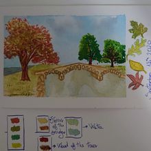 Il mio progetto del corso: Diario di viaggio ad acquerello. Traditional illustration, Watercolor Painting, Architectural Illustration, and Sketchbook project by Gianluca Chianese - 01.20.2022