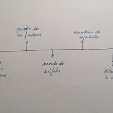 Mi Proyecto del curso: Técnicas de entintado para cómic e ilustración. Een project van Traditionele illustratie,  Beeldende kunst, Schilderij, Stripboek y  Illustratie met inkt van Félix Teruel Ferrer - 20.01.2022