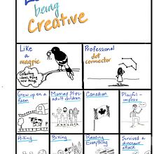 My project in Sketchnoting 101: Drawing as a Communication Tool course. Traditional illustration, Creative Consulting, Lettering, Creativit, Drawing, Portfolio Development, Communication, H, and Lettering project by textcraft - 01.20.2022
