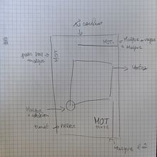 Try : creative process. Animation, T, pograph, 3D Animation, Kinetic T, and pograph project by Vincent Duret - 01.20.2022
