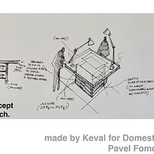 My project in Architectural Drawing: From Imagination to Conceptualization course. Architecture, Sketching, Drawing, and Architectural Illustration project by Keval Purohit - 01.18.2022