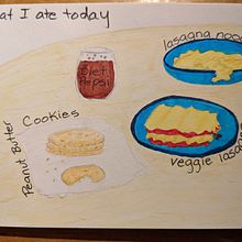My project in Illustrated Life Journal: What I Ate Today. Un proyecto de Bellas Artes, Bocetado, Creatividad, Dibujo y Sketchbook de Christine Kosowick - 25.01.2022
