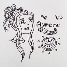 Mon projet du cours : Initiation au doodling créatif et au lettering manuel. Projekt z dziedziny Trad, c, jna ilustracja, T, pografia,  R, sunek,  Pismo dekorac i jne użytkownika Aurore D - 29.01.2022