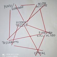 Il mio progetto del corso: Quaderno creativo: esplora il tuo processo di illustrazione. Traditional illustration, Sketching, Creativit, Drawing, Watercolor Painting, Children's Illustration, Sketchbook, and Gouache Painting project by Sabrina Poggi - 01.30.2022