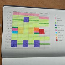 My project in Time Management Techniques for Creators and Creatives course. Creative Consulting, Marketing, Management, and Productivit project by Johanna - 01.31.2022