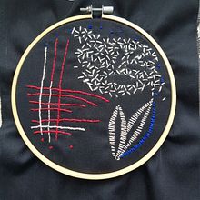 Mój projekt z kursu: Projektowanie odzieży handmade od podstaw. Arts, Crafts, Fashion Design, Embroidery, Sewing, DIY, Patternmaking, and Dressmaking project by Beata Wietrzynska - 02.02.2022