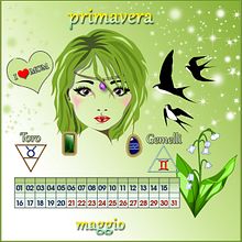 bullet journal. Traditional illustration project by Loretta Bontempi - 02.02.2022