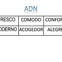 Mi Proyecto: Iniciación al diseño de interiores. Interior Architecture, Interior Design, Decoration, Interior Decoration, Retail Design, and Spatial Design project by Ricardo Ortiz Perez - 02.04.2022