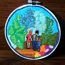 Il mio progetto del corso: Introduzione al ricamo botanico. Embroider, and Textile Design project by Silvana Geronimi - 02.04.2022