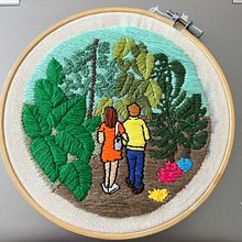 Mi Proyecto del curso: Introducción al bordado botánico. Embroider, and Textile Design project by Alexander Bonilla - 02.04.2022