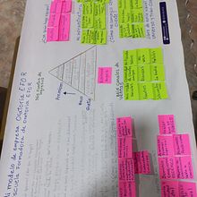 Mi Proyecto del curso: Modelos de negocio para creadores y creativos. Creative Consulting, Marketing, and Business project by Luz Cáceres - 02.06.2022