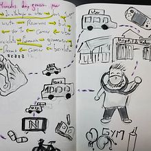 Mi Proyecto del curso: Sketchnoting: el dibujo como herramienta de comunicación. Traditional illustration, Creative Consulting, Lettering, Creativit, Drawing, Portfolio Development, Communication, H, and Lettering project by garyobando - 02.12.2022