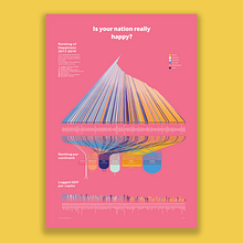 My project in Data Visualization for Editorial Projects course. Un progetto di Design editoriale, Design dell’informazione, Design interattivo e Infografica di C Rof - 13.02.2022