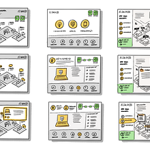 Interactive sales tool. Interactive Design & Infographics project by Hermen Lutje Berenbroek - 02.15.2022