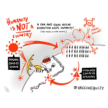 Vaccine Equity Declaration. Drawing, and Digital Drawing project by Hermen Lutje Berenbroek - 02.15.2022