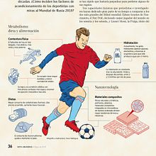 INFOGRAFÍA (fútbol y tecnología). Traditional illustration, Editorial Design & Infographics project by FAVER RODRIGUEZ RODRIGUEZ - 02.19.2022