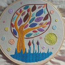Mi Proyecto del curso: "Protección" (Bordado contemporáneo con puntos tradicionales mexicanos). Projekt z dziedziny Craft,  Haft,  Tkactwo, Wzornictwo tekst i liów użytkownika La Golondrina De Invierno - 20.02.2022