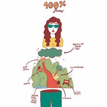 Fran 100% . Ilustrație tradițională de Francesca Paone - 02.21.2022